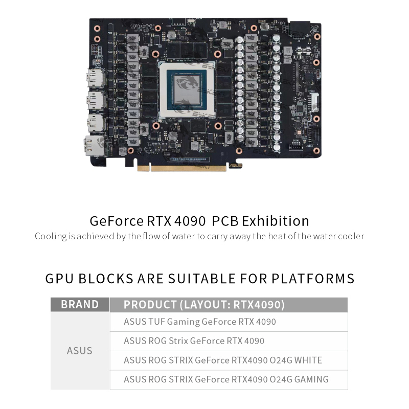 Bykski GPU Block Use for ASUS  - đánh giá và giá Rtx 3090 24Gb Gddr6X