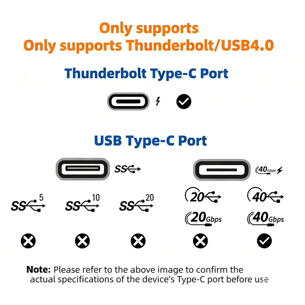 USB4 Thunderbolt 3 / 4 EGPU Do - đánh giá và giá Gpu External Dock Egpu Thunderbolt 4